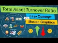 Total Asset Turnover Ratio Formula and Example Efficiency Ratio Explained