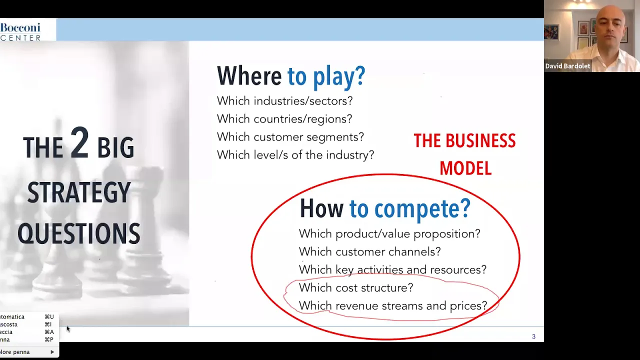How to analyse digital business models?