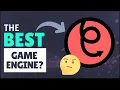 Pyglet is perhaps the BEST Game Engine for Python