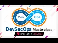 Overview of DevSecOps What is DevSecOps DevSecOps What Why and How Infosectrain