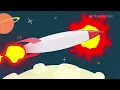 How to Use Flame Elements Titles Title Animation in Your Edits