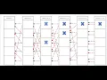 Solving the subsets problem with dynamic programming