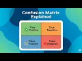 Confusion Matrix Explained Master Your Machine Learning Model s Performance