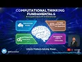 IBDP-B1 1 2-Fundamental Concepts of Computational Thinking Abstraction Algorithms Decomposition