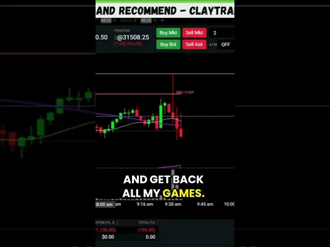 Getting Wrecked on the Pullback