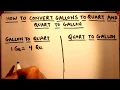 CONVERT GALLON TO QUART AND QUART TO GALLON