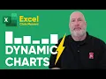 Excel Dynamic Charts - Easily Create Dynamic Charts using FILTER SORT functions