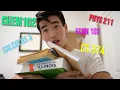Ranking the HARDEST Classes at UIUC