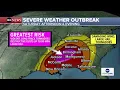 Tracking severe weather outbreak