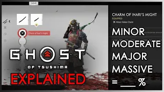 Download Minor, Moderate, Major, Massive Explained | Ghost of Tsushima MP3