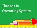Programming Interview Threads in Operating System Thread Control Block
