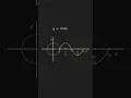 the sine function