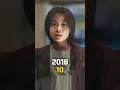 Download Lagu Train to Busan (2016) Cast Then and Now in 2024 #shorts #trending #viral #traintobusan