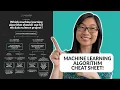 Which Machine Learning Algorithm Should You Use For Your Data Science Project