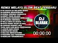 Download Lagu Dj Di Rantai Di Gelangi Rindu Full Album Remix Terbaru 2025 Viral