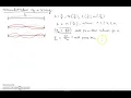 9 Normal modes of a string