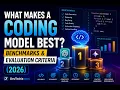 What Makes a Coding Model Best Benchmarks and Evaluation Criteria 2026 DevTechie com