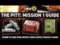 Fallout 76 All Spawn Locations for Steel Ingots Union Supply Crates and Safes The Pitt