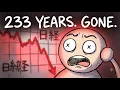 HOW A SINGLE TRADER s MISTAKE LED TO THE COLLAPSE OF BARINGS BANK