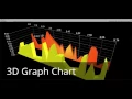 Graph And Chart - Quick Look