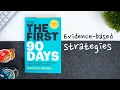 Starting a New Job Here s a 90-Day Plan from Harvard