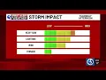 First Alert Weather Extra Tornado Watch