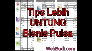 Diberikan bagaimana menggunakan mein edc brilink dalam menjual pulsa khusus Telkomsel. Jangan lupa S. 