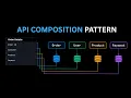 API Composition Pattern in Microservices Explained