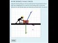 Drawing FORCES with JSXGraph