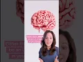 What Happens When You Ovulate