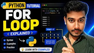 Python For Loop Tutorial in Hindi For Loop Explained with Examples Python for Beginners