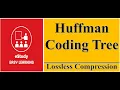 Huffman Coding Huffman algorithm Huffman Tree Huffman Coding Algorithm