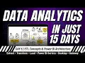 Day 6 ETL Concepts Power BI Architecture Dataset Overview