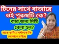 টিনের সাথে বাজারে কে?কার জন্য মিষ্টি কেনা হল?পুরুষ কন্ঠটি কার?রিটার্ন ডেট🤔@SandipMitra12@TinaVlog10 
