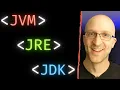 Download Lagu JVM, JRE, and JDK - Fully Explained in 5 Minutes