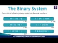 Binary and Denary Number Systems Conversion Computer Science