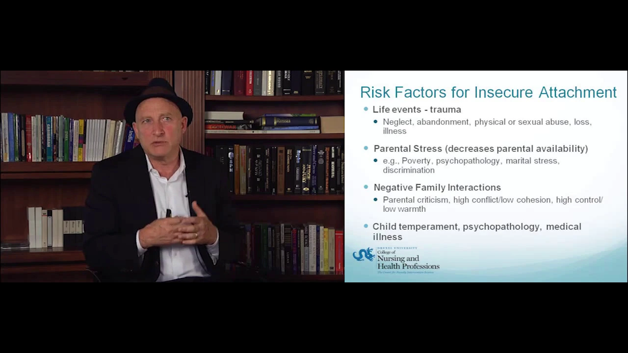 Attachment-Based Family Therapy Webinar