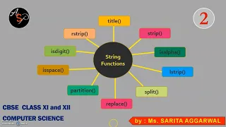 CLASS 11 12 String Functions - Part