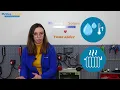 How does the Thermosiphon Solar Water Heater work? MyShop-Solaire #solar