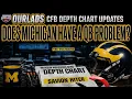 2026 College Football Depth Chart Update Michigan Wolverines