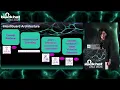 Black Hat Asia 2026 IntentGuard Securing LLM-Generated Cloud Configurations