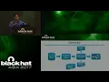 Beyond the Blacklists Detecting Malicious URL Through Machine Learning