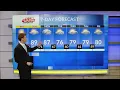 Saturday Morning First Warn Forecast