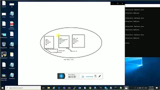 Free Online Training Session Java 34 Java Tutorial in Hindi Java Tutorial For Beginner