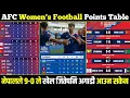 Download Lagu AFC ASIAN CUP WOMEN'S Football QUALIFIERS,Top On The Points Table.
