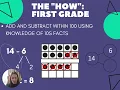 Executive Functioning Parent Workshop Common Core Math Explained