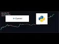 Building a Python Trading Bot with Gemini AI Real Results