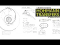 Hohmann Transfers Explained Using BASIC Physics Find Both Delta V s