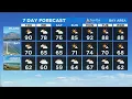 TODAY S FORECAST What s ahead weatherwise from the KPIX 5 Weather Team