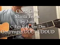 Download Lagu Chord Gitar Simple dan Lirik Mantu Tiwas by Juna